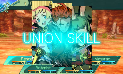 character race skill